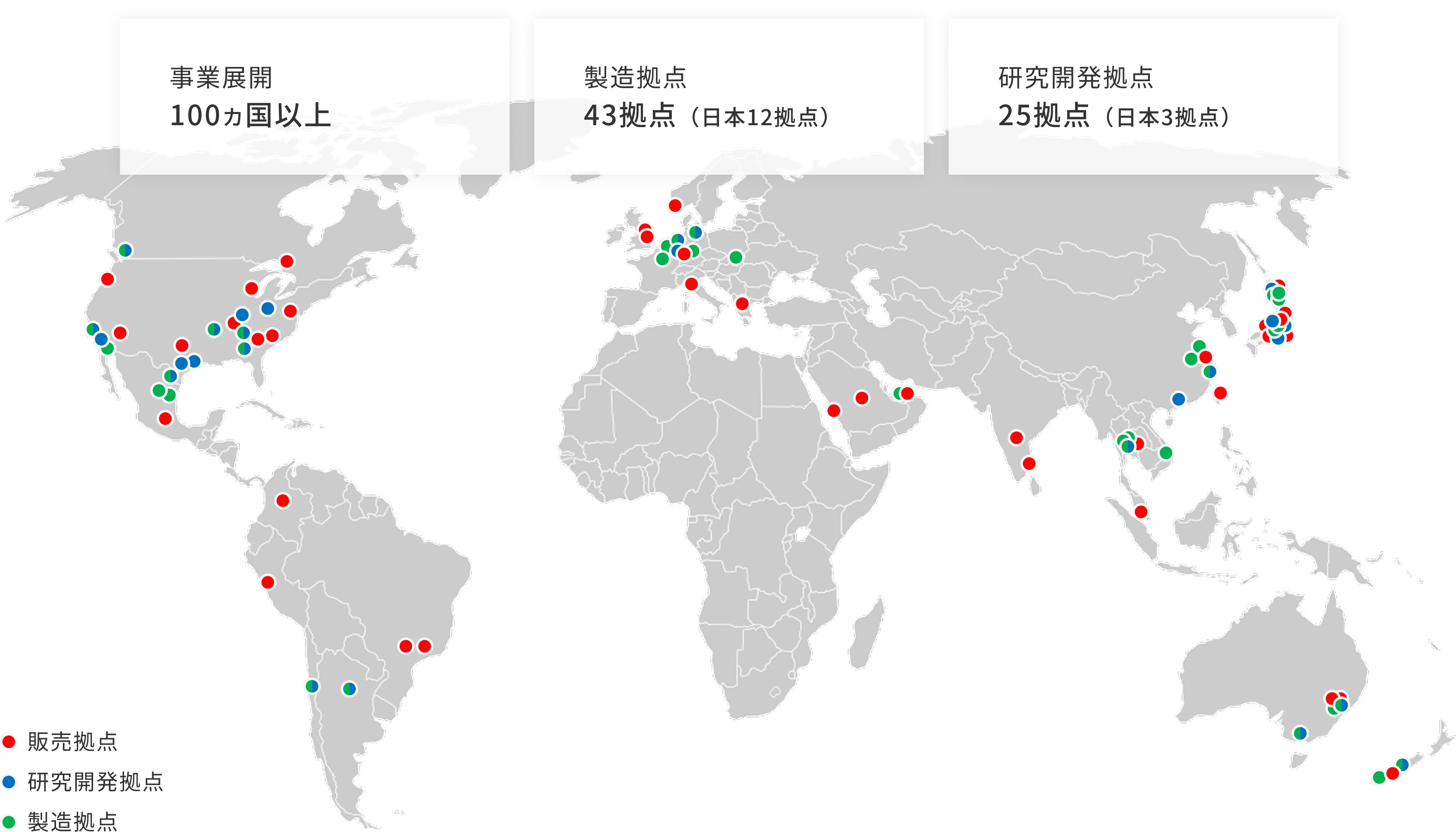 グローバル拠点